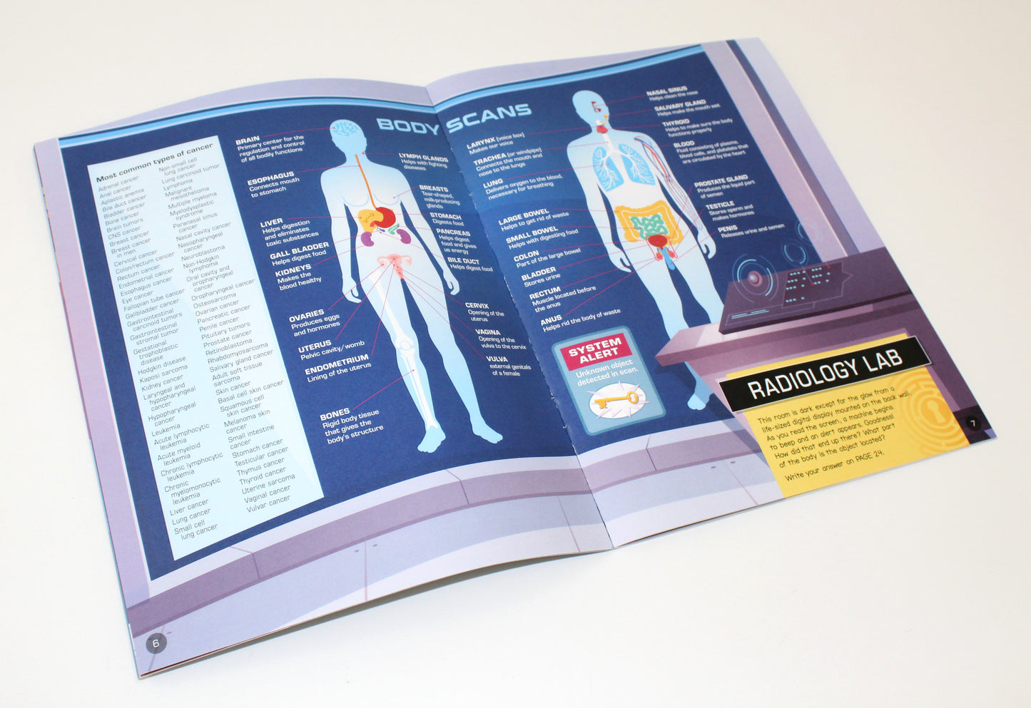 Teen Angel Pack™ (Ages 13-18)